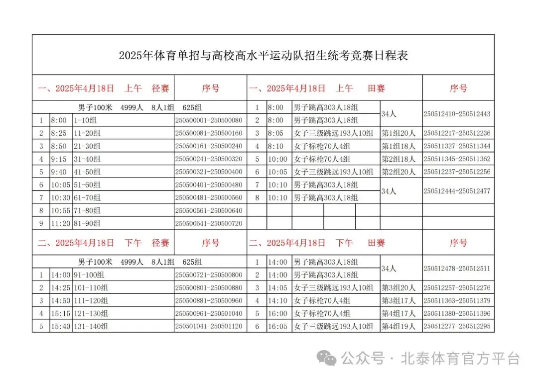 篮球双人训练计划怎么写_2