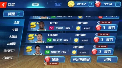 篮球训练检讨200字怎么写_0